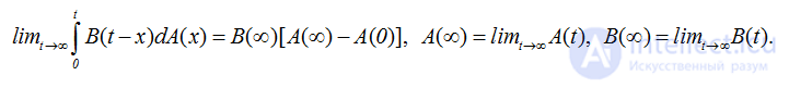 2.6. Terminating Renewal Processes