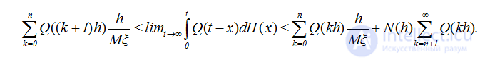 2.7. Key Renewal Theorem