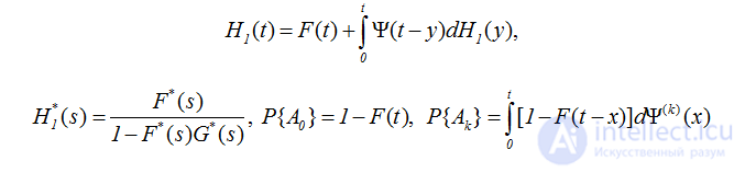 2.12. Alternating Renewal Processes