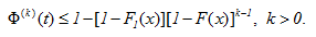 2.2. The Renewal Function and Its Properties