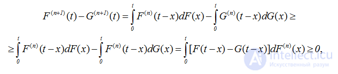 2.10. Some Useful Estimates for Renewal Functions