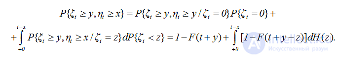 2.8 Characteristics of random variables associated with the renewal process