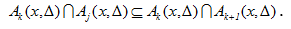 2.2. The Renewal Function and Its Properties