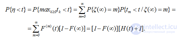 2.6. Terminating Renewal Processes