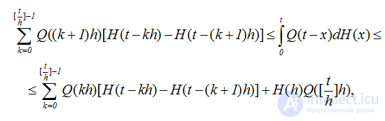 2.7. Key Renewal Theorem