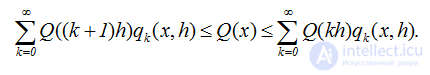 2.7. Key Renewal Theorem