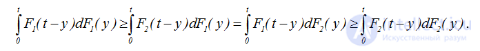 2.2. The Renewal Function and Its Properties