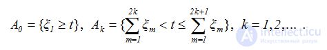 2.12. Alternating Renewal Processes