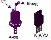 Diagnostics and Repair of Microwave Ovens