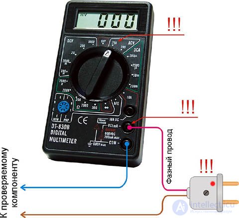 Diagnostics and Repair of Microwave Ovens