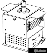 Diagnostics and Repair of Microwave Ovens