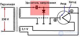 Diagnostics and Repair of Microwave Ovens