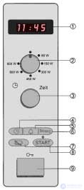 Diagnostics and Repair of Microwave Ovens