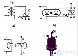 Diagnostics and Repair of Microwave Ovens