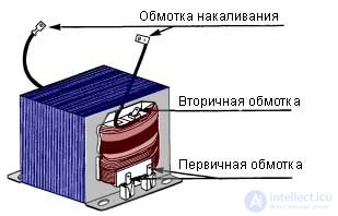 Diagnostics and Repair of Microwave Ovens
