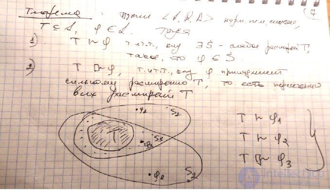 Non-monotonic logic as a subdivision of formal logic