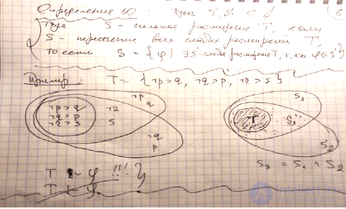 Non-monotonic logic as a subdivision of formal logic