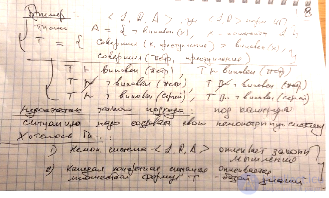 Non-monotonic logic as a subdivision of formal logic