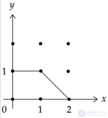 Complex Geometry