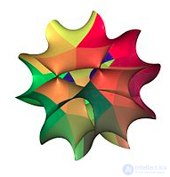 Complex Geometry