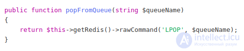 Task and Process Queue Management Systems: Cron, Supervisor, Redis
