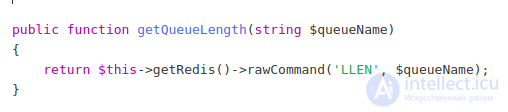 Task and Process Queue Management Systems: Cron, Supervisor, Redis