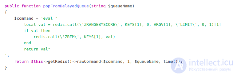 Task and Process Queue Management Systems: Cron, Supervisor, Redis