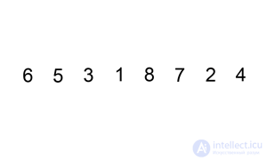 Analysis and Estimation of Algorithm Complexity: Big O and Complexity Functions