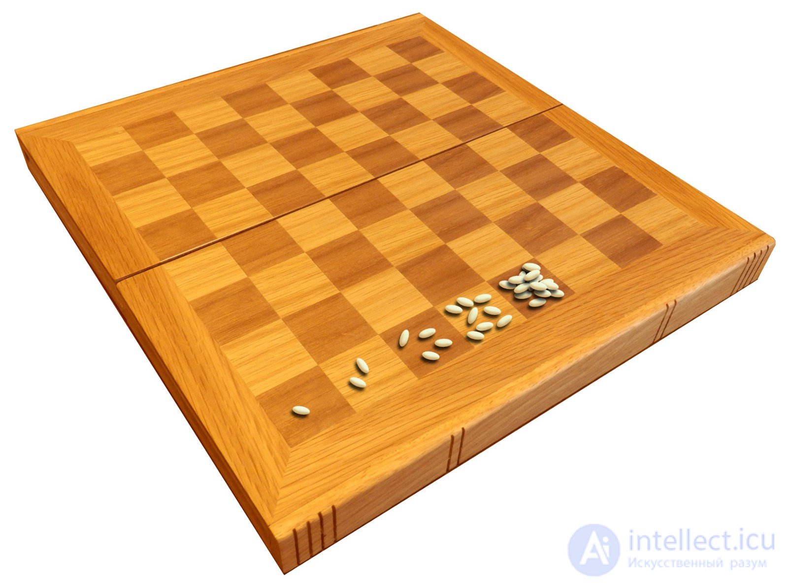Analysis and Estimation of Algorithm Complexity: Big O and Complexity Functions