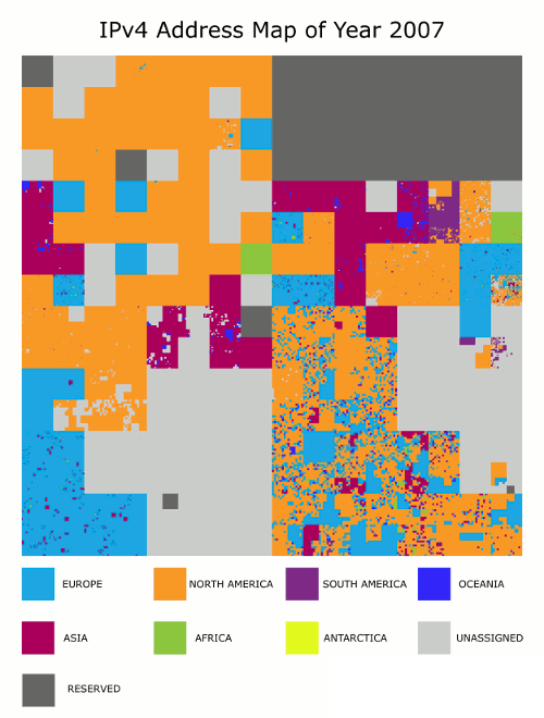 Overview of IPv4 addresses and their distribution across continents