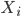   Rows of distribution.  Polygon, Bar Graph, Cumulate, Ogiva 