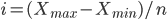   Summary and grouping of statistical data, Concept and types of grouping, Principles of grouping, Secondary grouping 