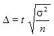 Population and sampling method, Sampling errors, Sampling volume required