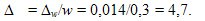 Population and sampling method, Sampling errors, Sampling volume required