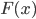 Population and sampling method, Sampling errors, Sampling volume required