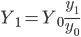 Population and sampling method, Sampling errors, Sampling volume required