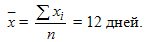 Population and sampling method, Sampling errors, Sampling volume required