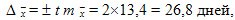 Population and sampling method, Sampling errors, Sampling volume required