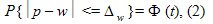 Population and sampling method, Sampling errors, Sampling volume required