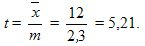 Population and sampling method, Sampling errors, Sampling volume required