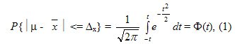 Population and sampling method, Sampling errors, Sampling volume required