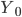 Population and sampling method, Sampling errors, Sampling volume required