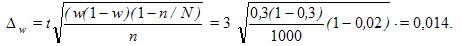 Population and sampling method, Sampling errors, Sampling volume required