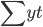 Types and analysis of time series.  Methods for calculating the average level in the series of dynamics