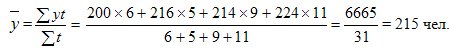 Types and analysis of time series.  Methods for calculating the average level in the series of dynamics