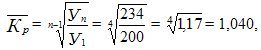 Types and analysis of time series.  Methods for calculating the average level in the series of dynamics