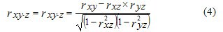 Correlation and regression analysis.  Linear correlation