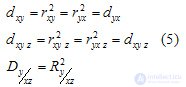 Correlation and regression analysis.  Linear correlation