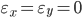 Correlation and regression analysis.  Linear correlation