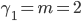 Correlation and regression analysis.  Linear correlation